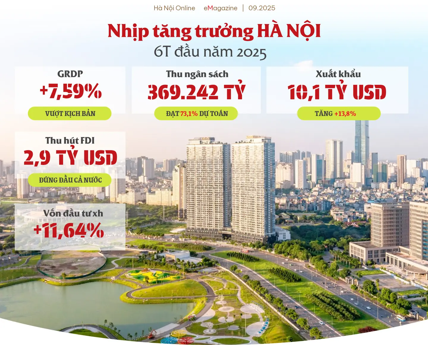 Đài PTTH Hà Nội